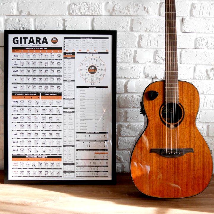plakat akordy gitara prezent dla gitarzysty