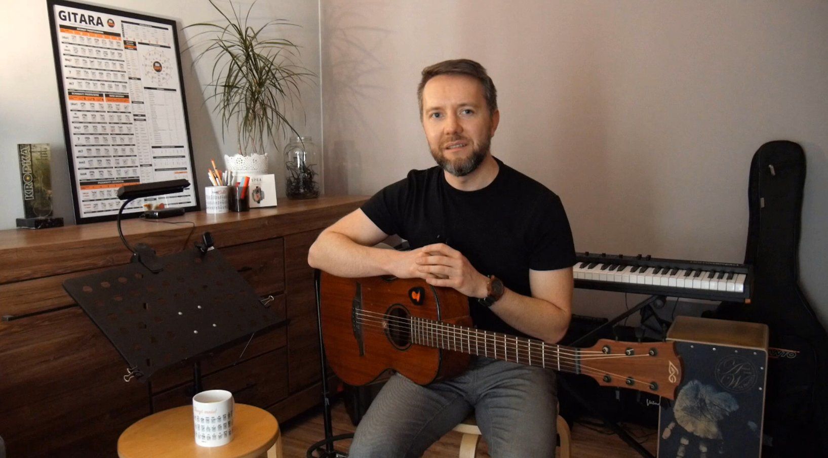 lekcje gry na gitarze Wrocław