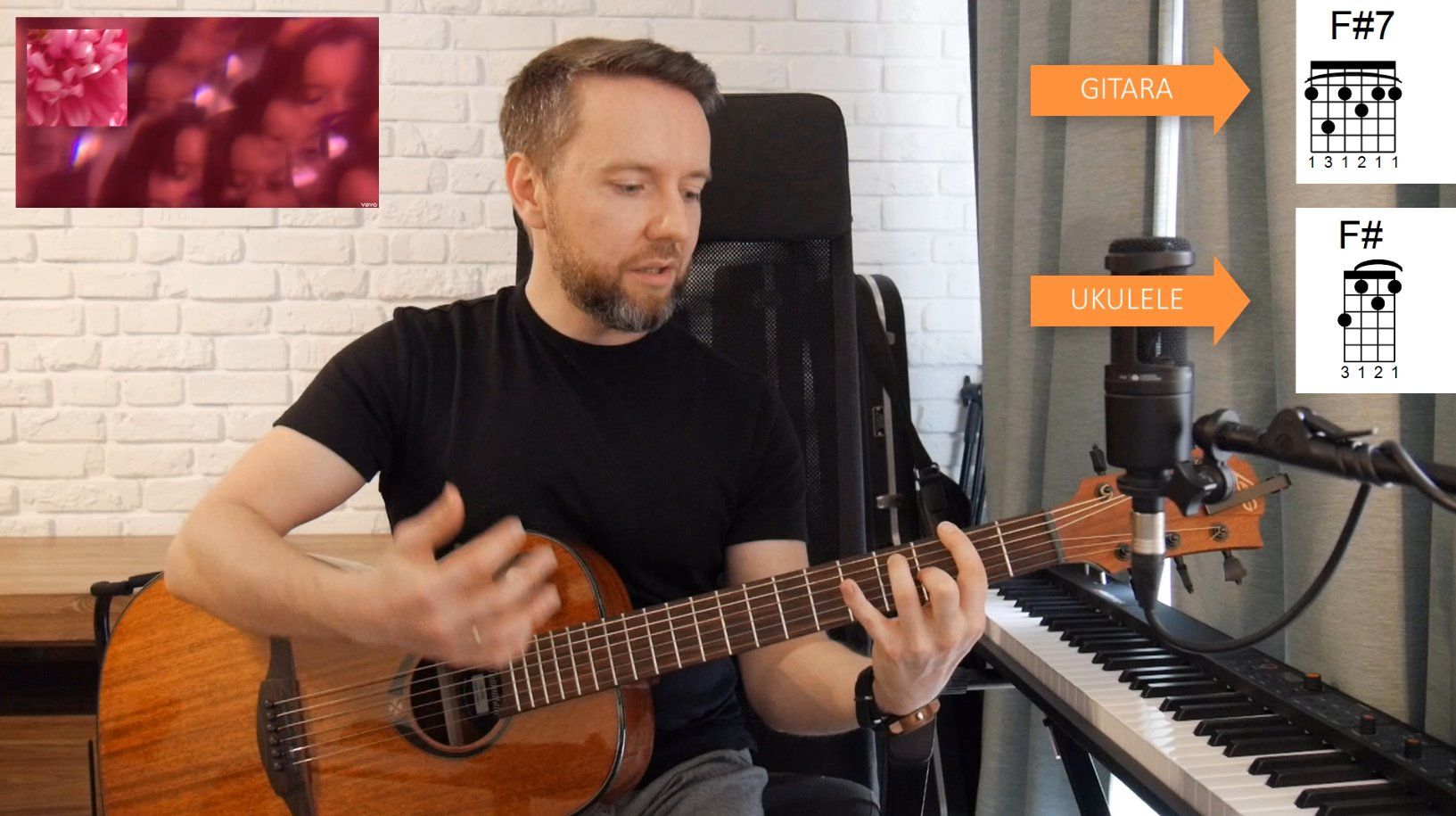 Sanah piosenki na gitarę