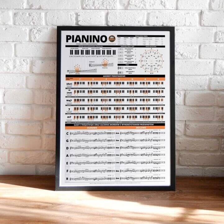 pianino plakat do nauki akordy gamy