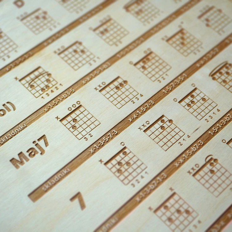 obraz drewniany gitara akordy