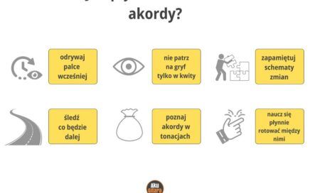 Jak płynnie zmieniać akordy