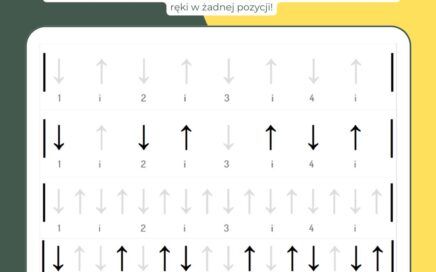 Jak nauczyć się bicia na gitarze